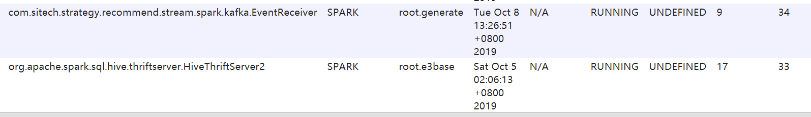 hbase数据入的慢解决方案 hbase入库慢_hdfs_10