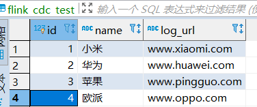 flink sql 查询mysql 多表 flink mysql-cdc_mysql_03