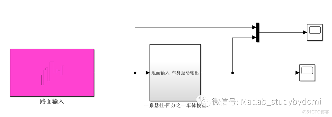 保存Simulink仿真模型为图片或者PDF的方法_Simulink