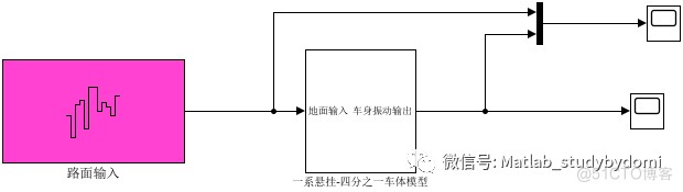 保存Simulink仿真模型为图片或者PDF的方法_Simulink_09