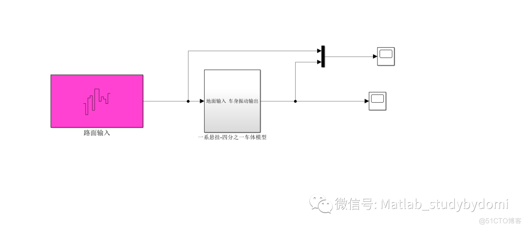 保存Simulink仿真模型为图片或者PDF的方法_Simulink_07