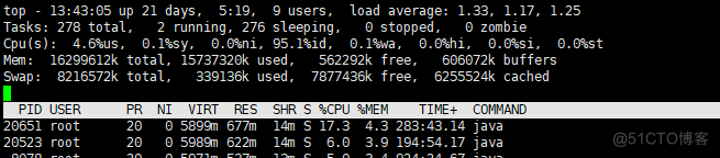 线上系统异常linux跟踪命令大致流程(JVM)_系统异常_02