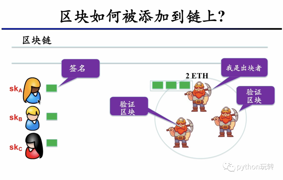 DeFi学习笔记(1):区块链基础知识_defi_08