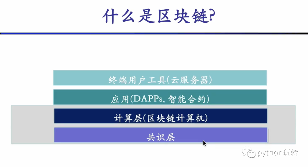 DeFi学习笔记(1):区块链基础知识_defi_03