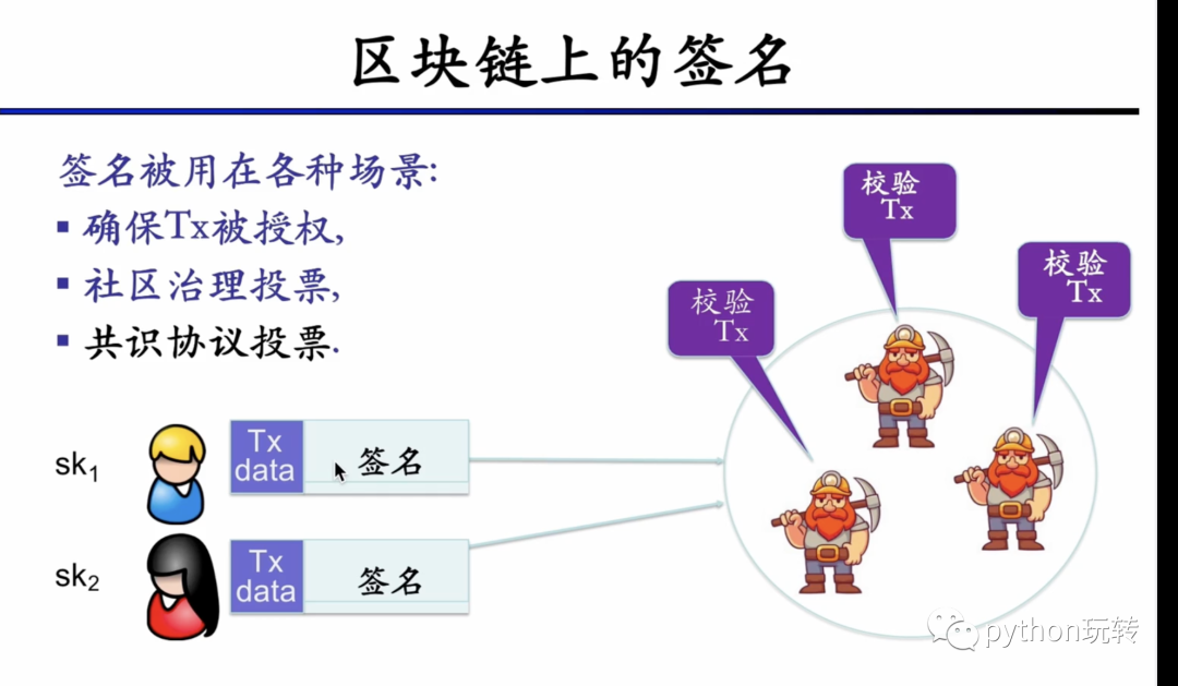 DeFi学习笔记(1):区块链基础知识_区块链_12