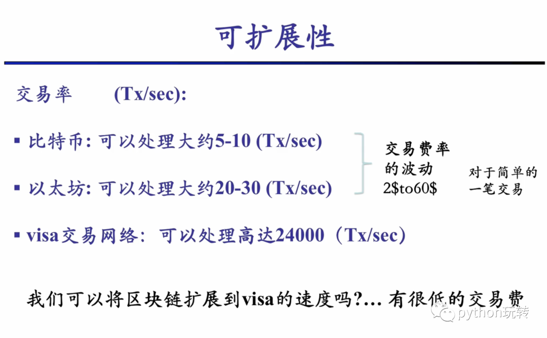 DeFi学习笔记(1):区块链基础知识_数据_13