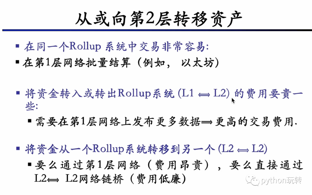 DeFi学习笔记(1):区块链基础知识_区块链_20