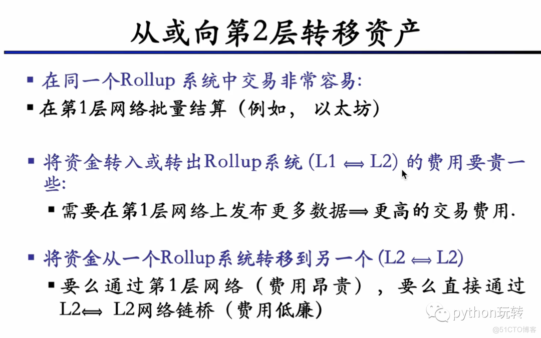 DeFi学习笔记(1):区块链基础知识_数据_20