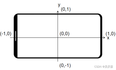 Android-OpenGL坐标系