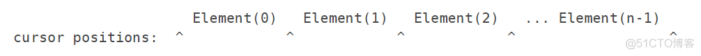 Java 集合 Iterator ListIterator_System