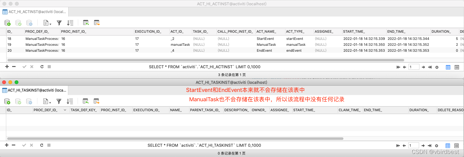 Activiti7工作流引擎：高阶篇(六) ManualTask_工作流_02