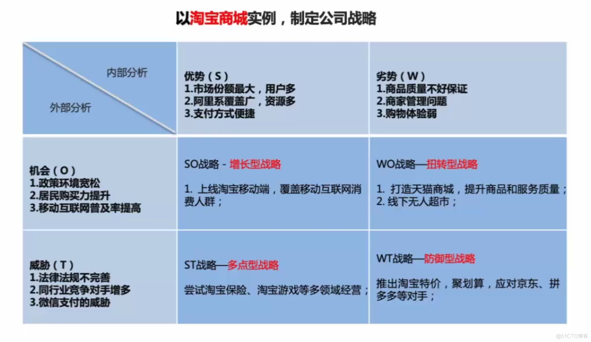 需求收集_产品经理_06