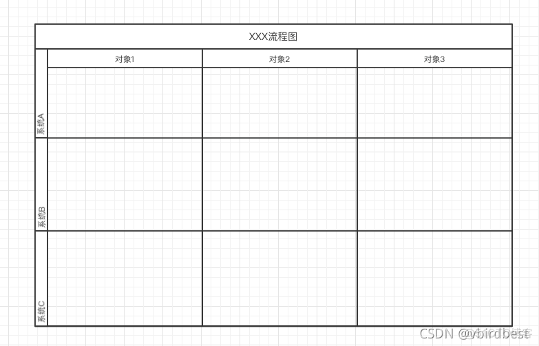 流程图绘制_1024程序员节_07