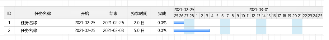 甘特图_甘特图_04