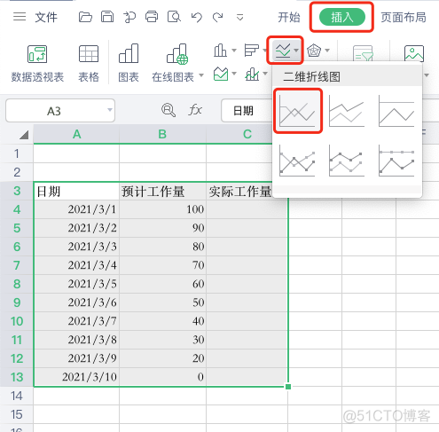 燃尽图_数据_03