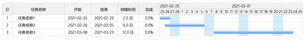 甘特图_Mac_07