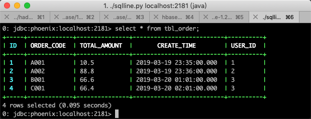 Spring Boot + MyBatis + Phoenix集成示例_Phoenix_03