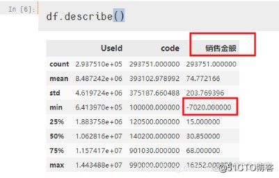 python 各指数估值情况 python 估值模型_聚类_03