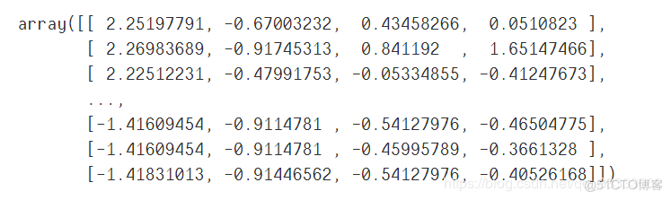 python 各指数估值情况 python 估值模型_聚类_06