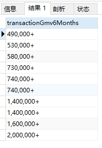 sql server 数字排序 10和2 sql数字字符串排序_字符串