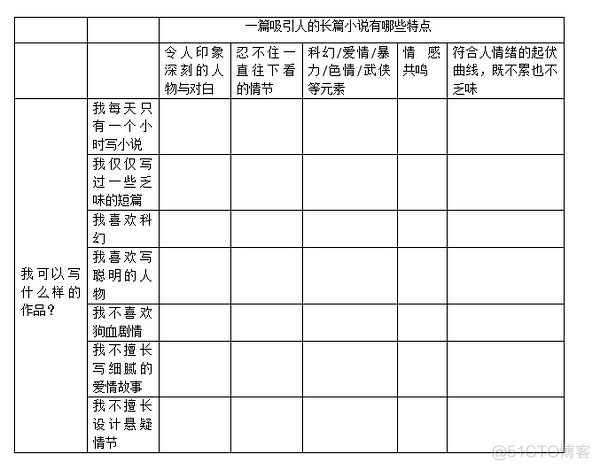 系统化逻辑_最优解_05