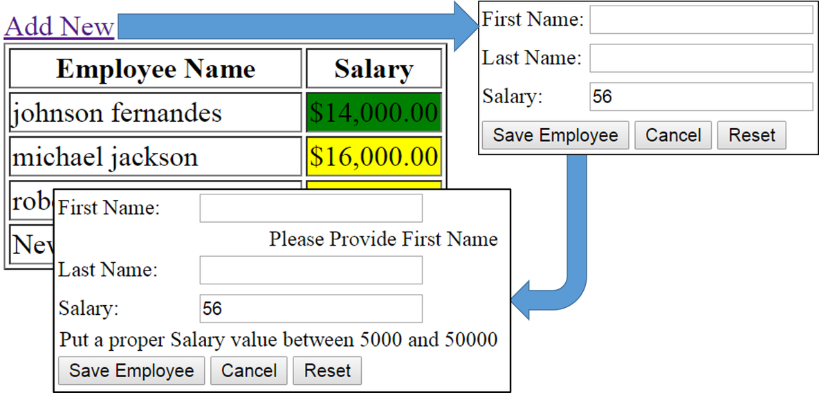 七天学会ASP.NET MVC (四)——用户授权认证问题_ASP_03