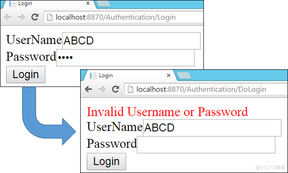 七天学会ASP.NET MVC (四)——用户授权认证问题_ASP_10