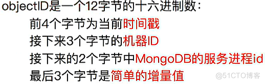 Mongodb 数据库表格设计原则 mongodb数据库使用_数据库_11