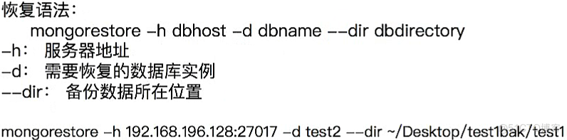 Mongodb 数据库表格设计原则 mongodb数据库使用_数据_48