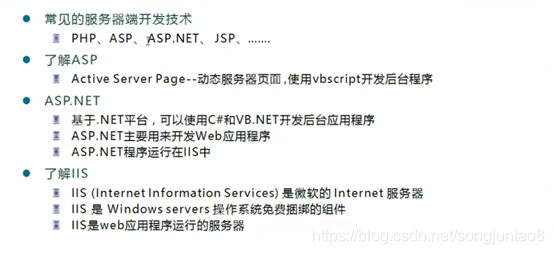 asp.net 后台加css asp.net webform_过程分析_02