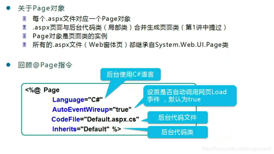 asp.net 后台加css asp.net webform_过程分析_06