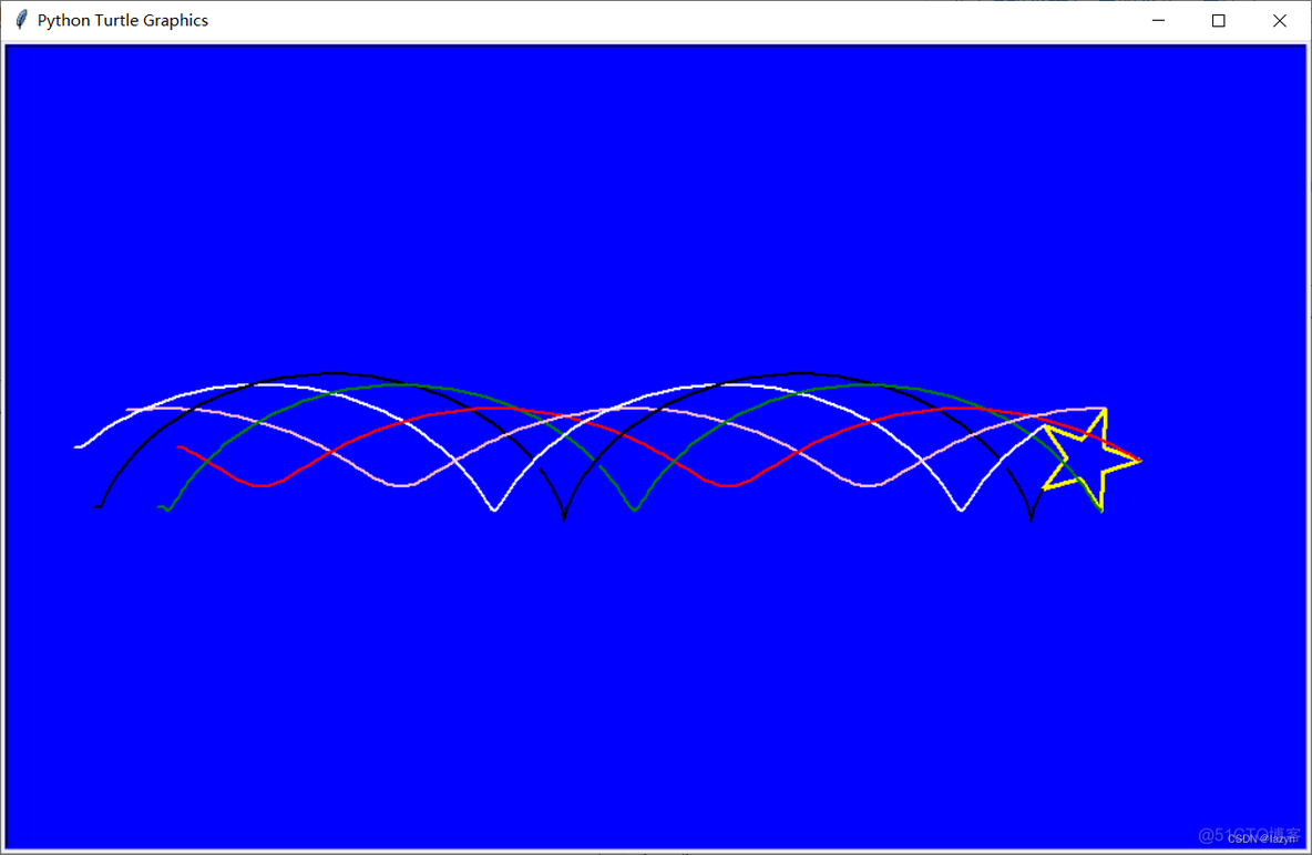 turtle库绘图：实现滚动五角星并绘制轨迹（1）_python