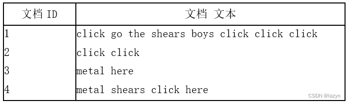 智能信息检索——期末复习题库_信息检索_18