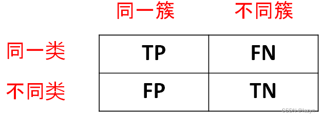 智能信息检索——期末复习题库_人工智能_25