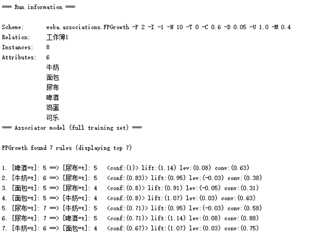 《数据挖掘基础》实验：Weka平台实现关联规则挖掘_Weka_14