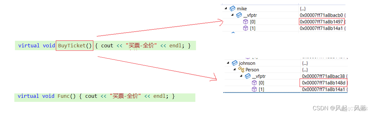 【C++】多态(上)_子类_24