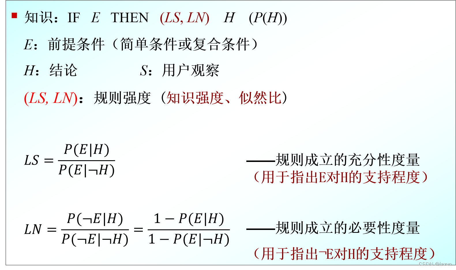 python 实现结论不确定性合成_参数说明