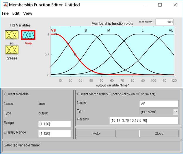 MATLAB实现智能计算方法实验：实验二 模糊控制仿真实验_MATLAB_06