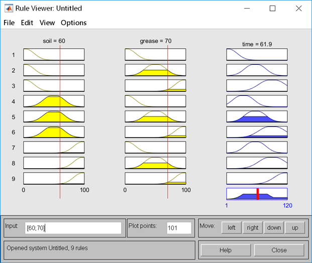 MATLAB实现智能计算方法实验：实验二 模糊控制仿真实验_matlab_09