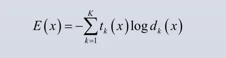 通过递归的矩阵向量空间预测组合语义_数据集_06