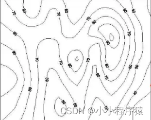 gis核心架构 gis的核心部分是_空间数据_07