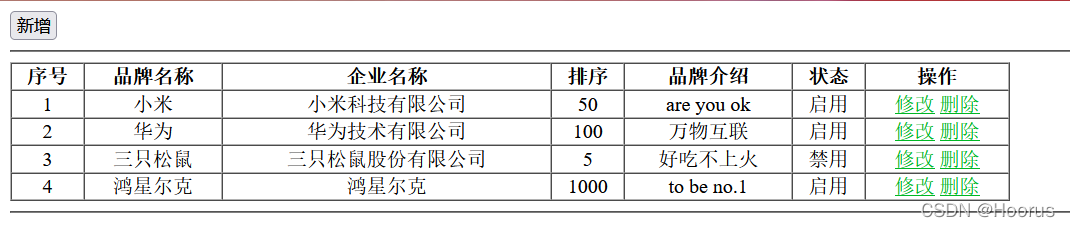 怎样在jsp文件中添加Java中的io包 jsp实现添加功能_表单_12