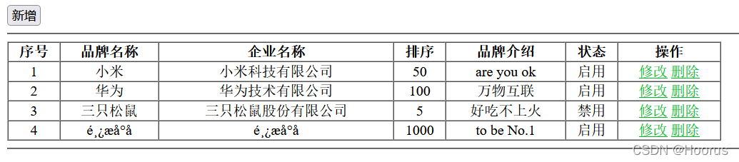 怎样在jsp文件中添加Java中的io包 jsp实现添加功能_html_09