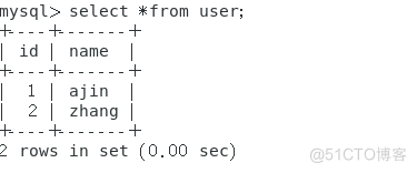 mysql查询器 mysql 查询_java