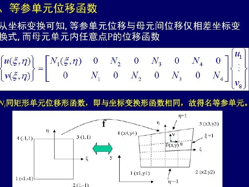 Python和comsol交互 Python调用comsol_huatechinfo的技术博客_51CTO博客