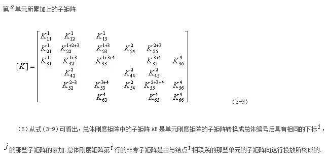 Python和comsol交互 Python调用comsol_huatechinfo的技术博客_51CTO博客