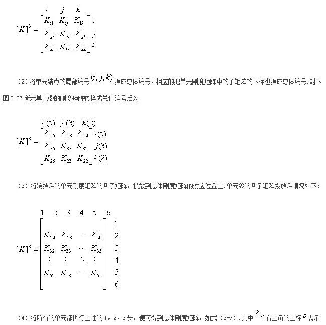 Python和comsol交互 Python调用comsol_huatechinfo的技术博客_51CTO博客