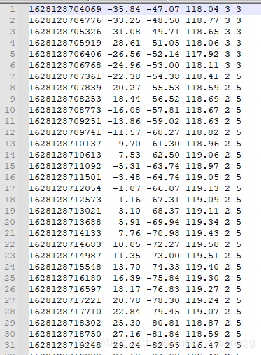 python按照某列把数据提出 python根据a列提取b列的数据_测试程序_03