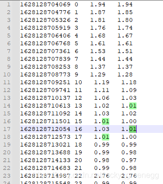 python按照某列把数据提出 python根据a列提取b列的数据_测试程序