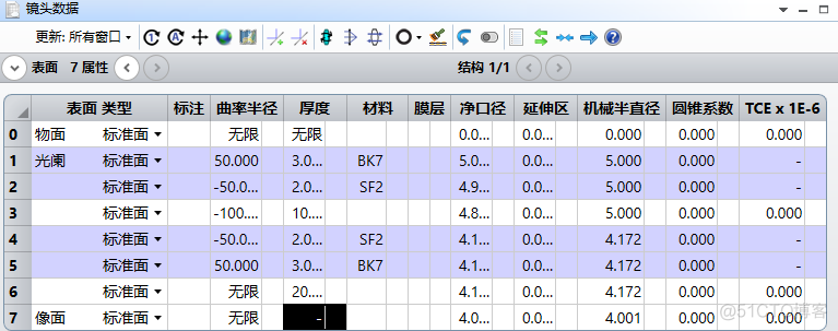 基于zemax的折叠光路的激光扩束系统设计_反射镜_02